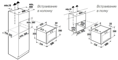 Схема встраивания