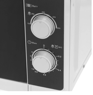 Детальное фото товара: SHARP R2000RW