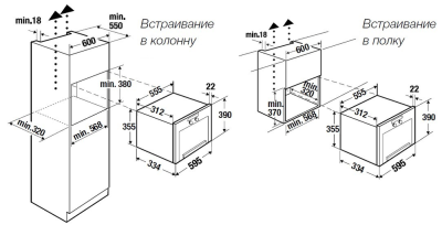 Схема встраивания