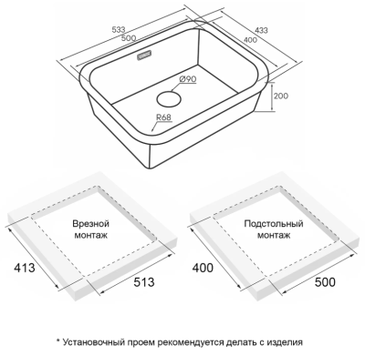 Схема встраивания