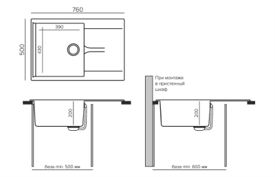 Схема встраивания