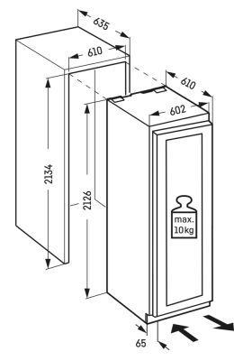 Схема встраивания