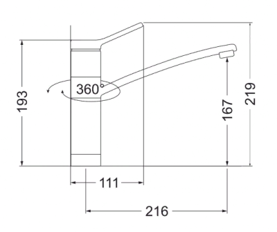 Схема встраивания