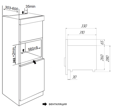 Схема встраивания
