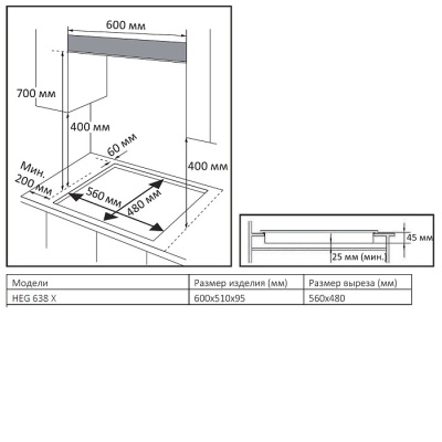 Схема встраивания