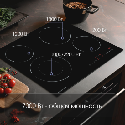 Детальное фото товара: Zigmund & Shtain CN 50.6 B стеклокерамическая поверхность