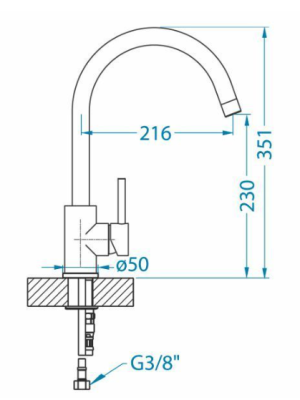 Схема встраивания