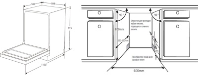 Схема встраивания