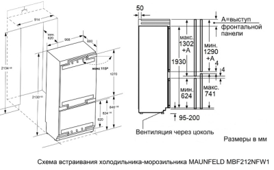 Схема встраивания