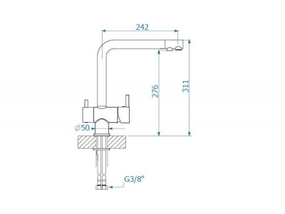 Схема встраивания