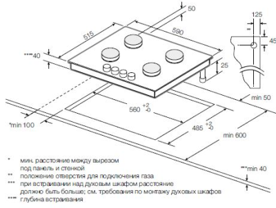 Схема встраивания