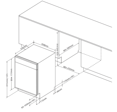 Схема встраивания