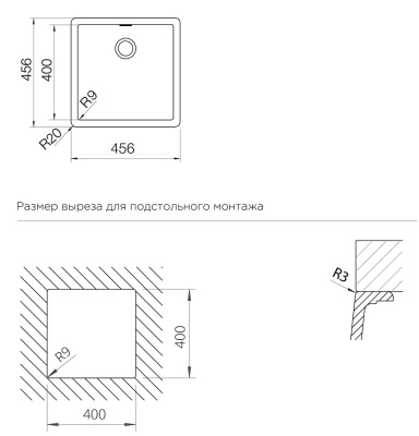 Схема встраивания