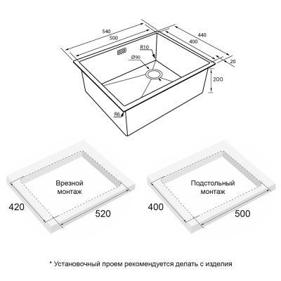 Схема встраивания