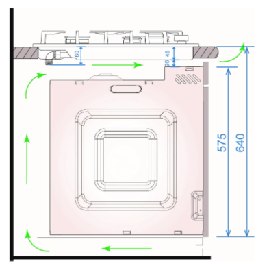 Схема встраивания