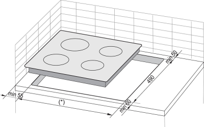 Схема встраивания
