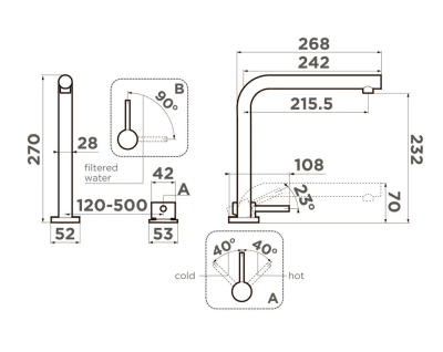 Схема встраивания