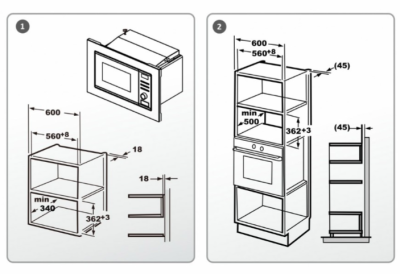 Схема встраивания