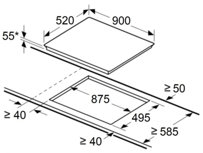 Схема встраивания