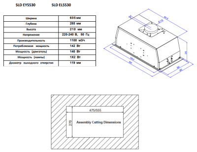 Схема встраивания