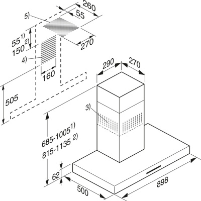 Схема встраивания