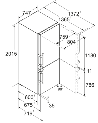 Схема встраивания