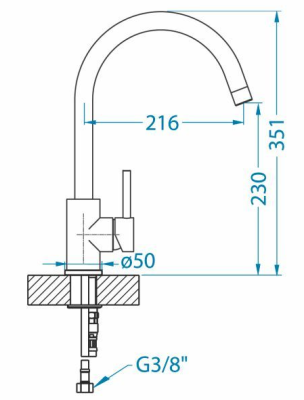 Схема встраивания