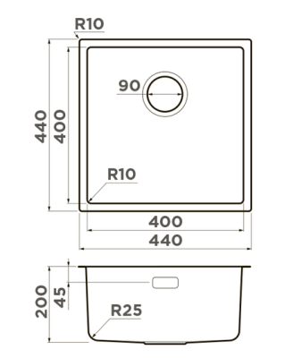 Схема встраивания