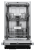 DeLonghi DDW 06S Amelia Детальное фото товара: DeLonghi DDW 06S Amelia