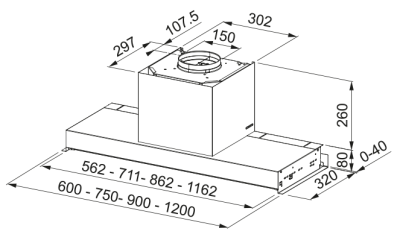 Схема встраивания