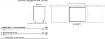 Схема встраивания