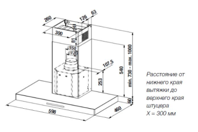 Схема встраивания