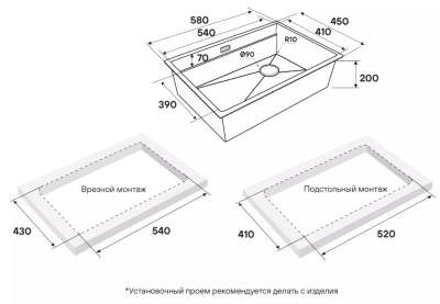 Схема встраивания