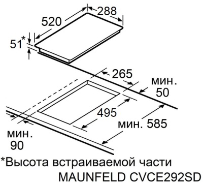 Схема встраивания