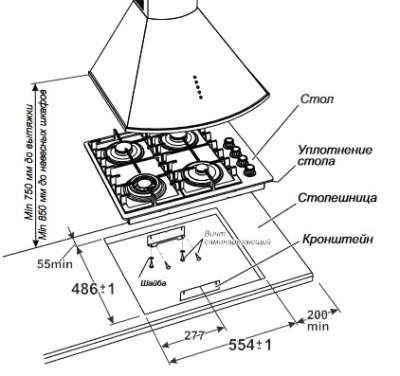 Схема встраивания