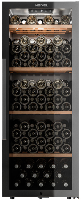 Детальное фото товара: Meyvel MV105-KBF1