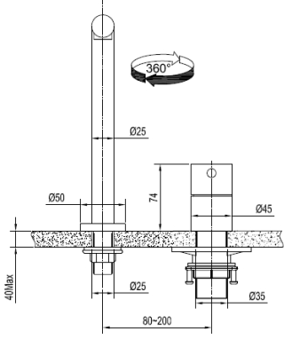 Схема встраивания