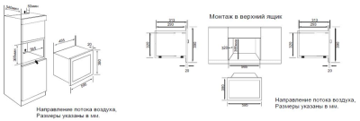 Схема встраивания