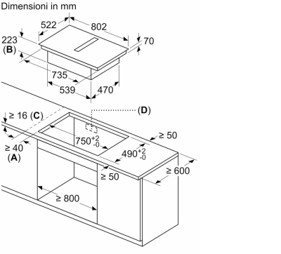 Схема встраивания
